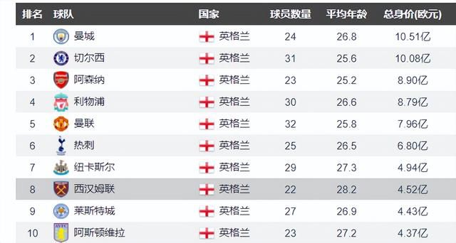 免费观看三级